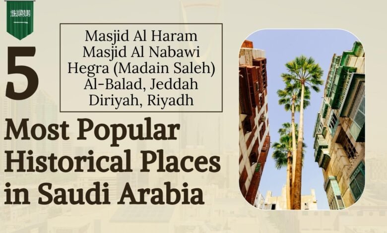 5 Most Popular Historical Places in Saudi Arabia