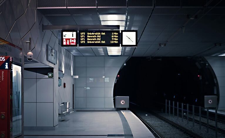 online platform for performance